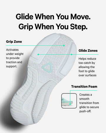 [color: seaglass] Original Women's Adaptive Shoe