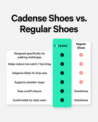 Original Men's Adaptive Shoe view 4