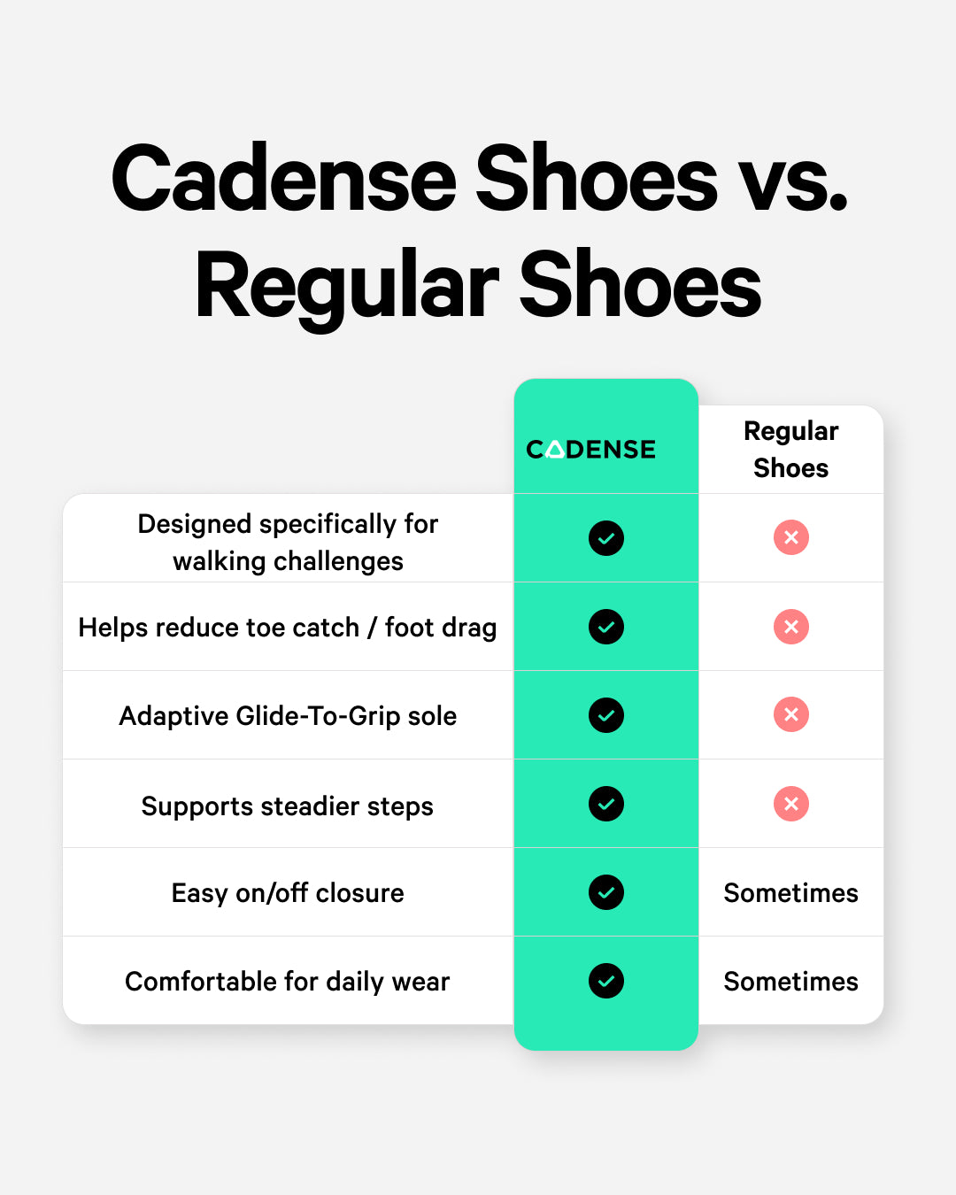 [color: slate] Original Men's Adaptive Shoe