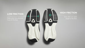 An explanatory scheme of the Cadenese adaptive shoes' sole featuring variable friction