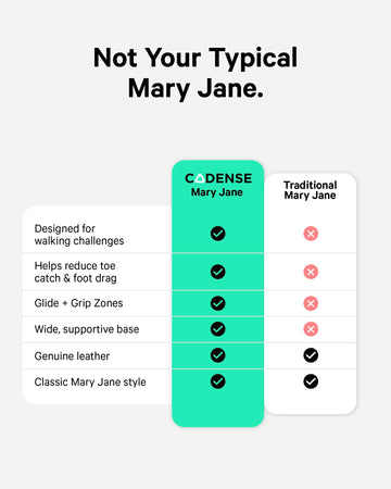 [color: black] Mary Jane